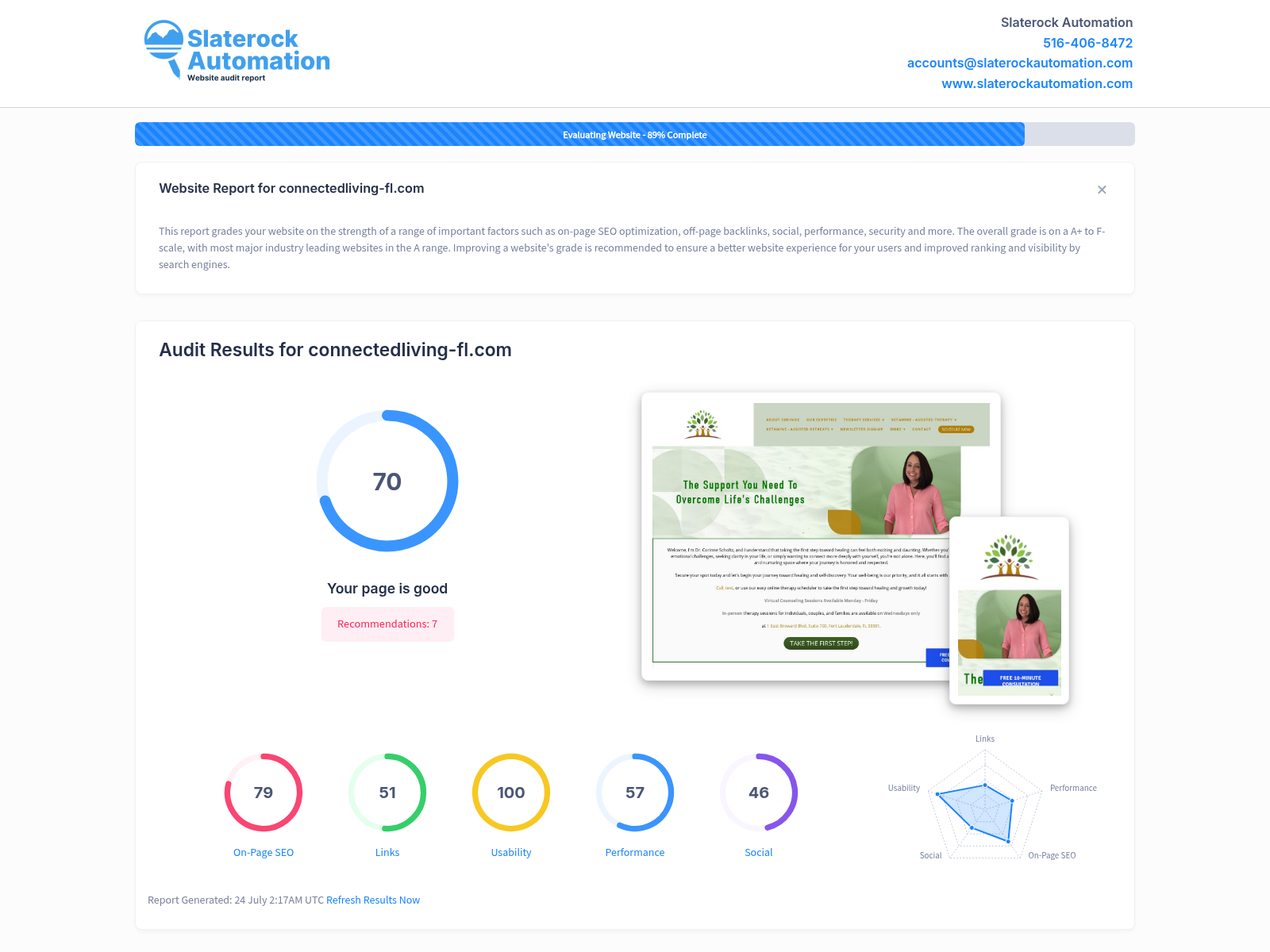 Screenshot of website audit for Connected Living FL, showcasing performance metrics and SEO insights.