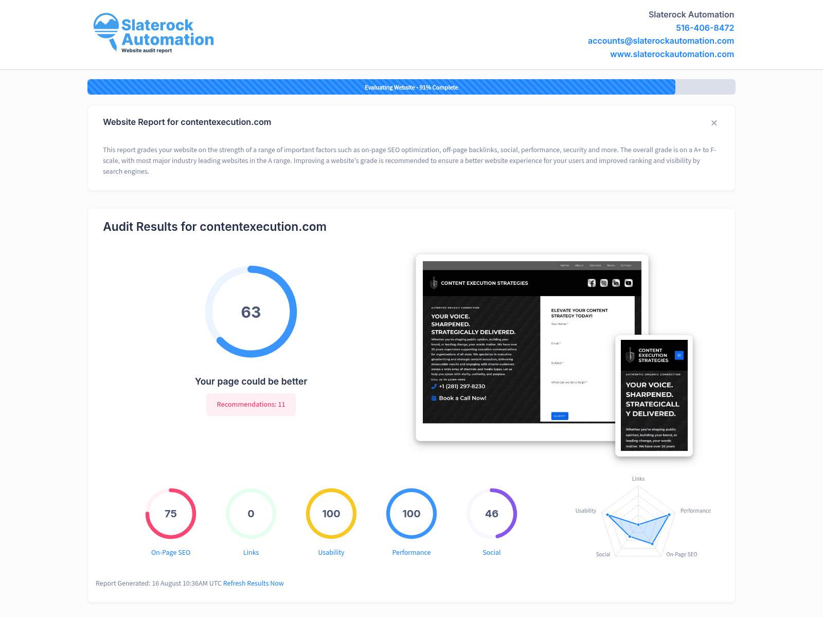 Screenshot of a website audit showcasing Content Execution's performance metrics and improvements.