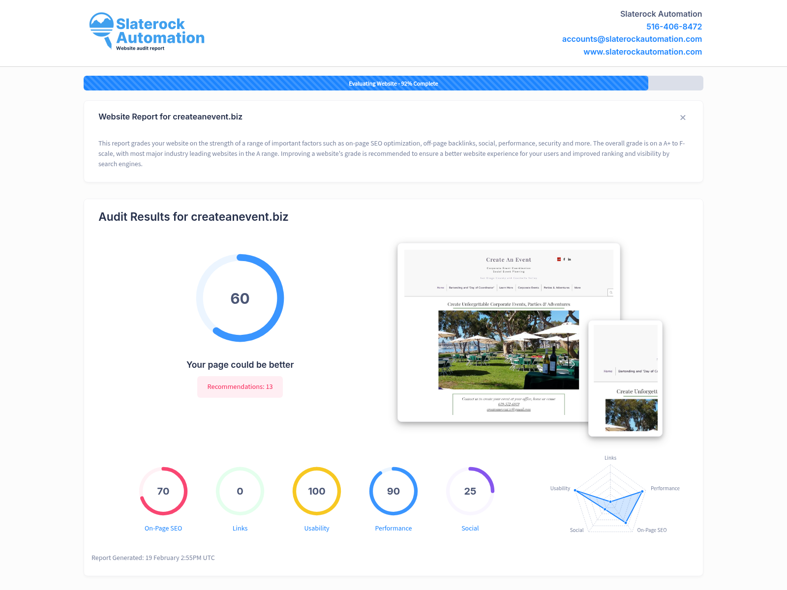 Screenshot of a website audit showcasing Create An Event's SEO performance and optimization strategies.
