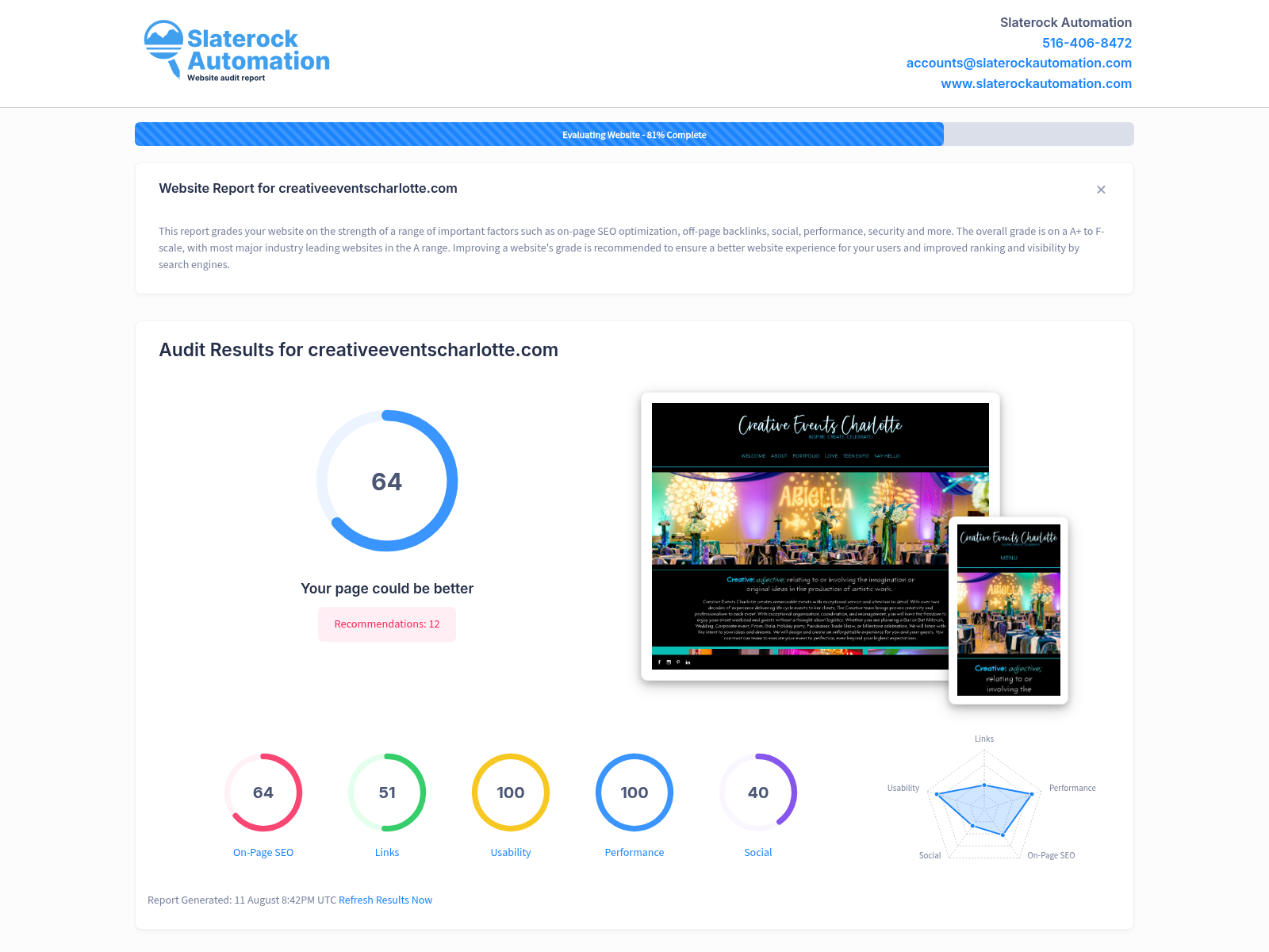 Screenshot of a website audit for Creative Events Charlotte showcasing their event planning services in Union County, NC.