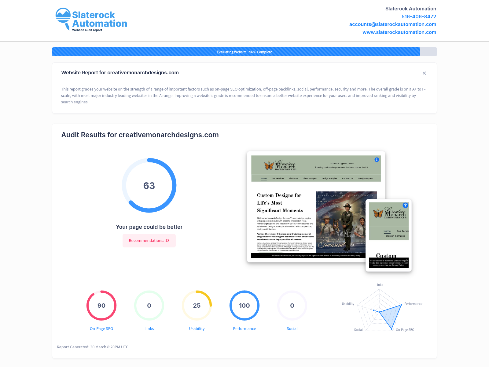 Screenshot showcasing Creative Monarch Designs' website features and design services.