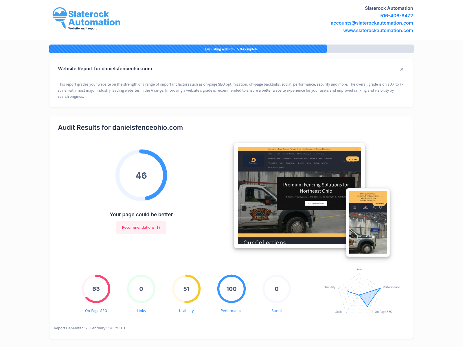 Screenshot of website audit for Daniels Fence Ohio illustrating key performance metrics and SEO effectiveness.