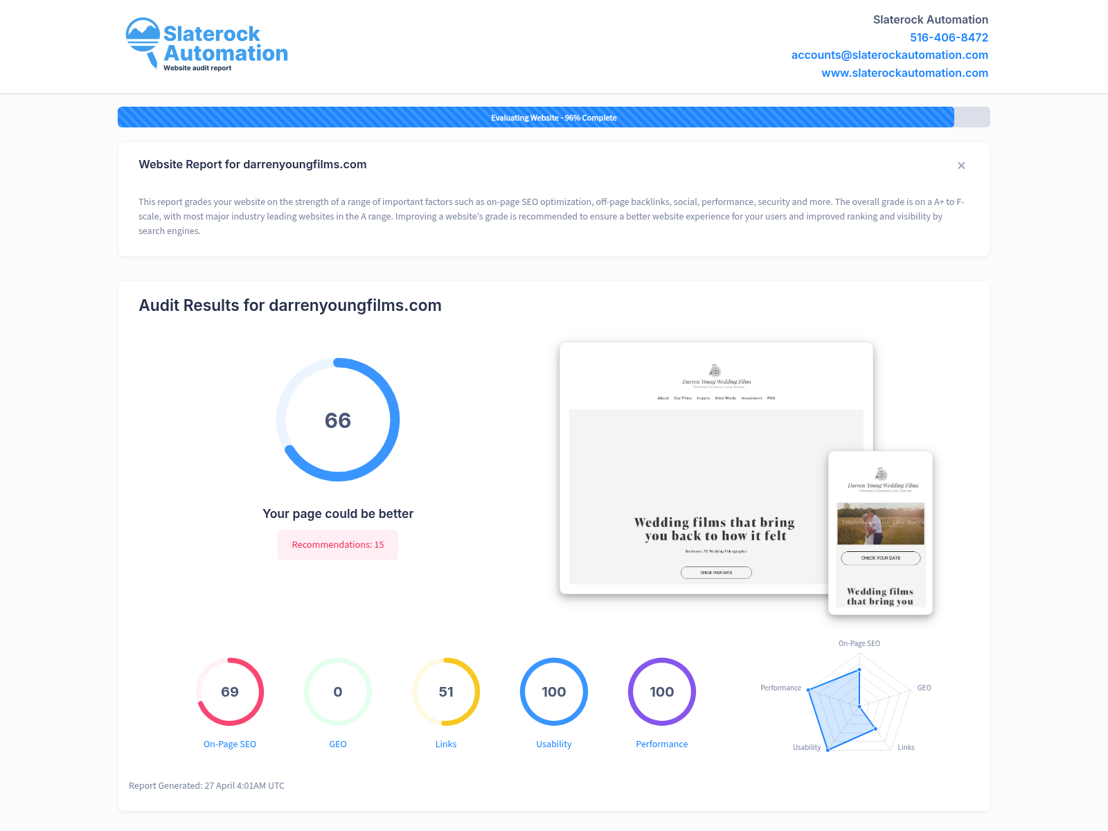 Website audit screenshot showcasing Darren Young Films' unique wedding film services and client testimonials.