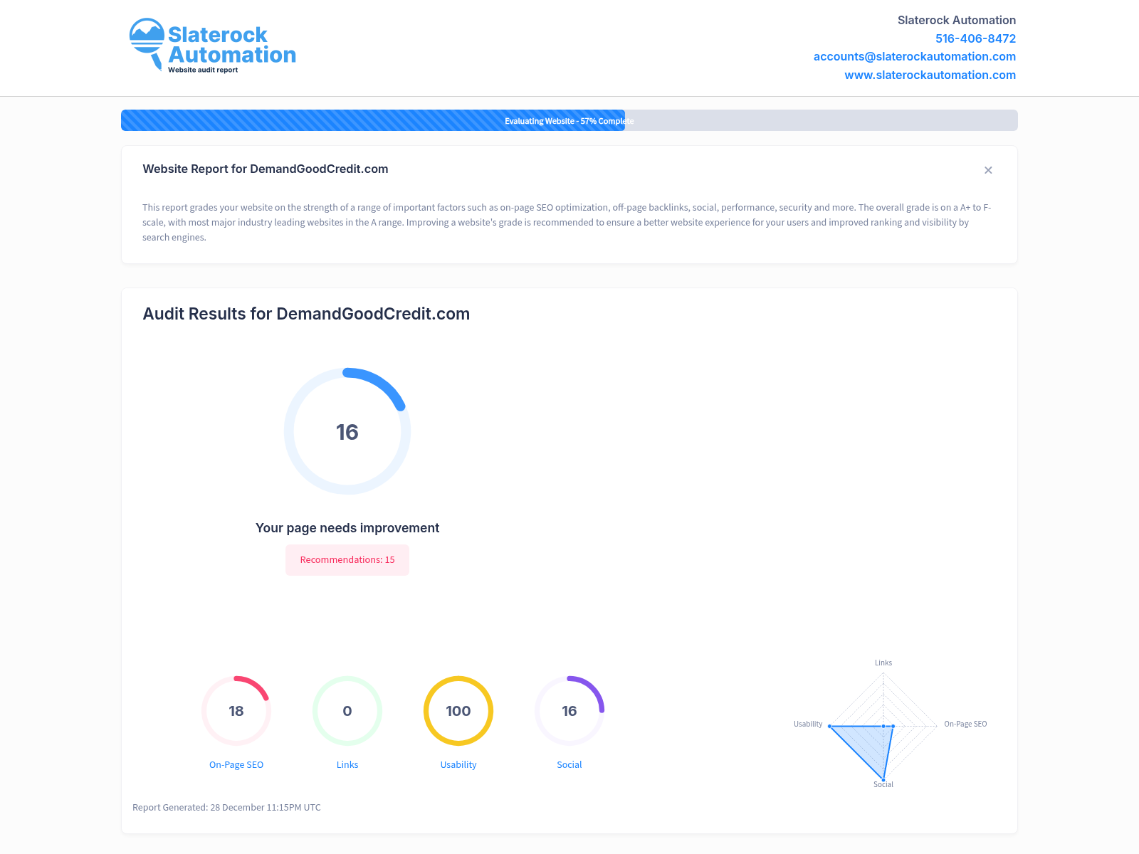 A snapshot of Demand Good Credit's website showcasing their services and client testimonials.