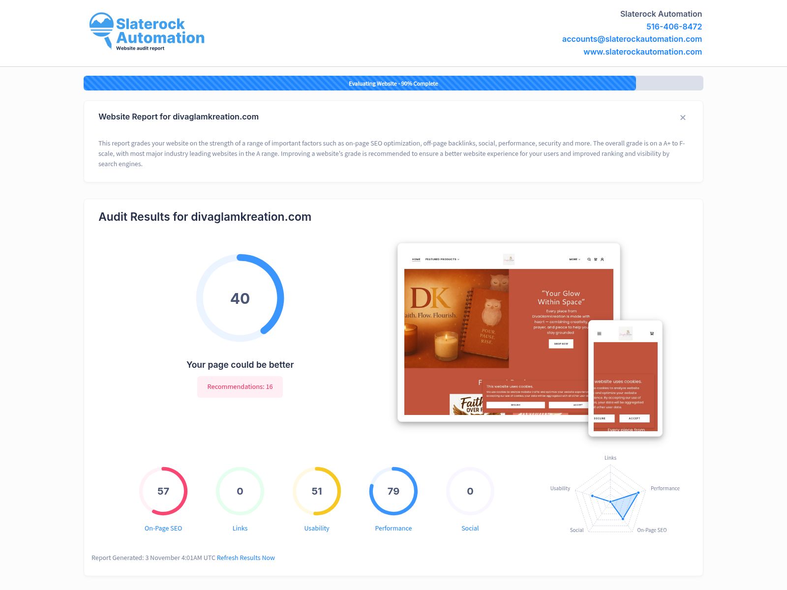 Screenshot of DivaGlamKreation's website audit highlighting user experience and data insights.