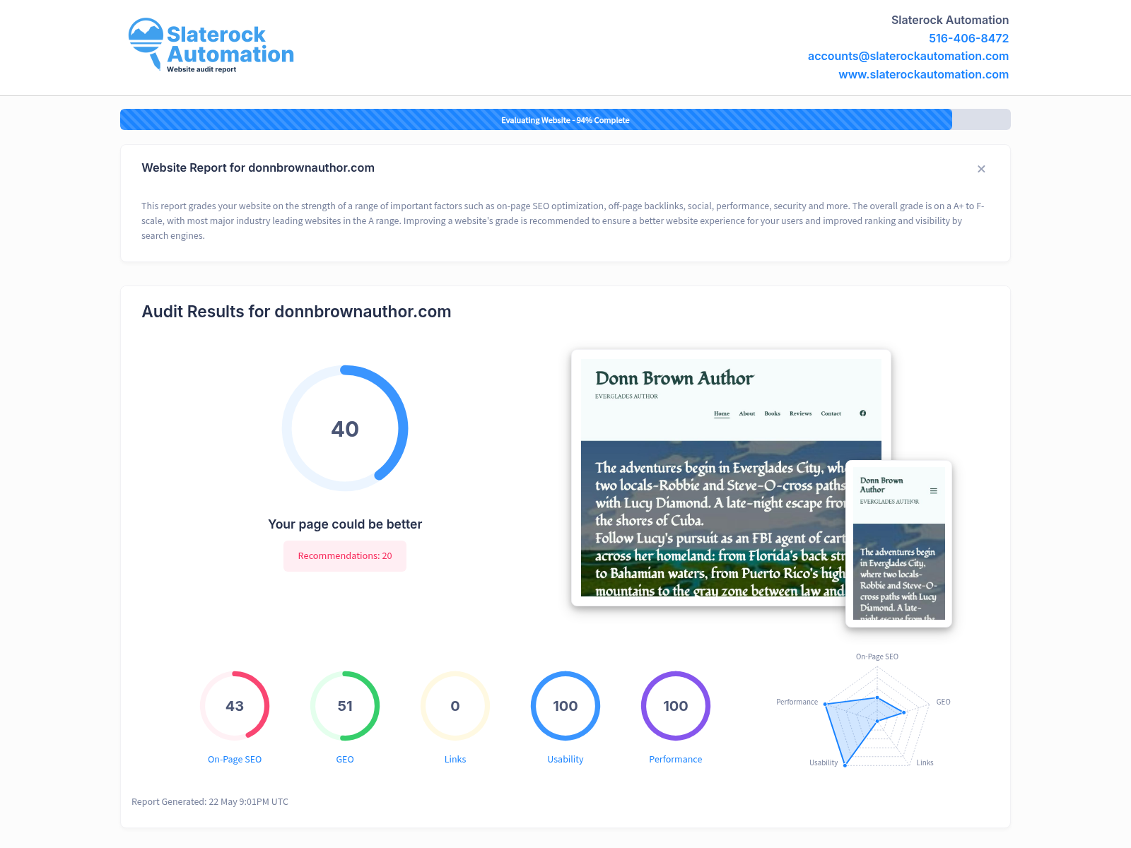Screenshot of a comprehensive website audit highlighting Donn Brown's author platform metrics.