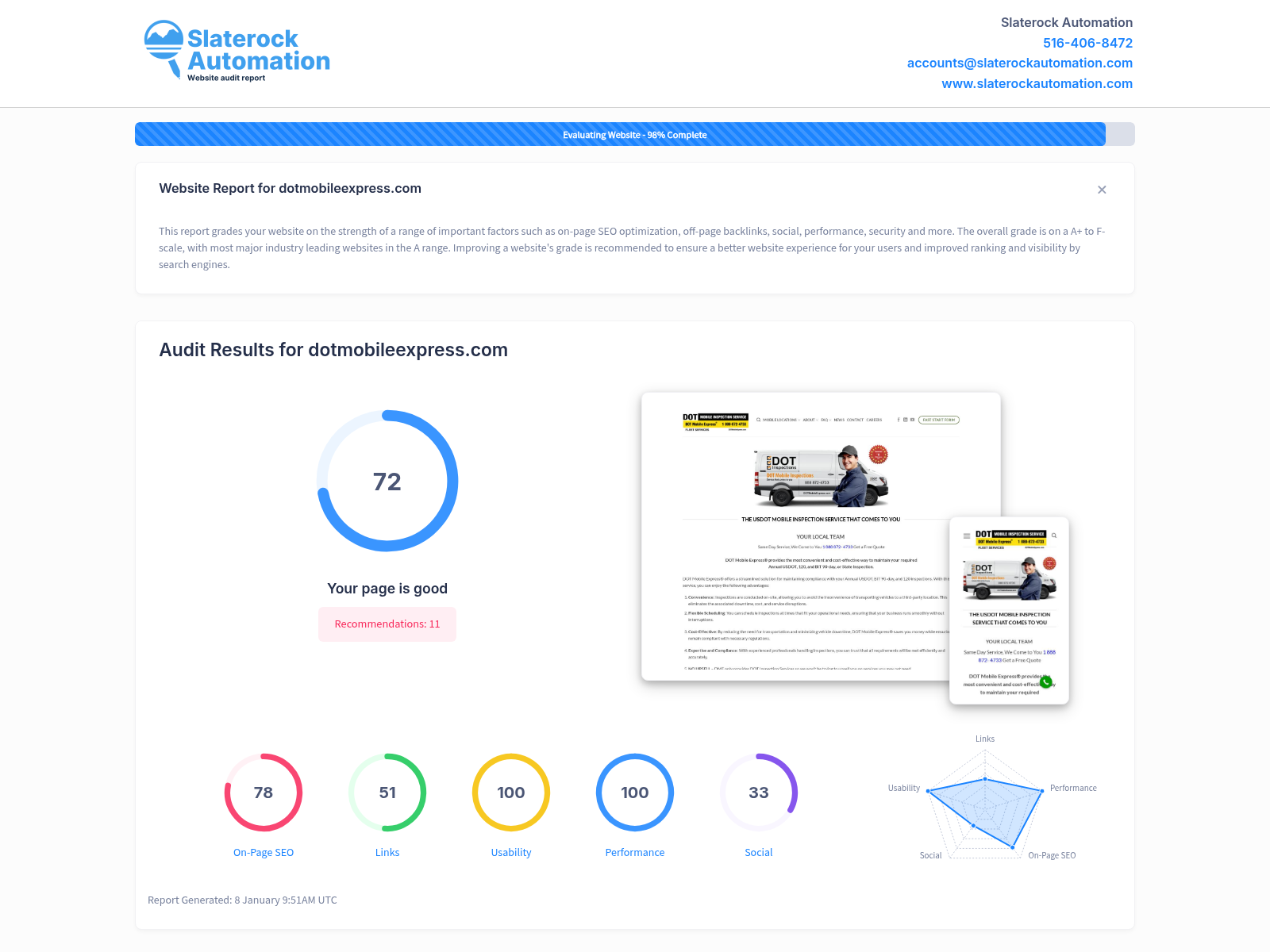 Screenshot of website audit results for Dot Mobile Express highlighting compliance and inspection services.