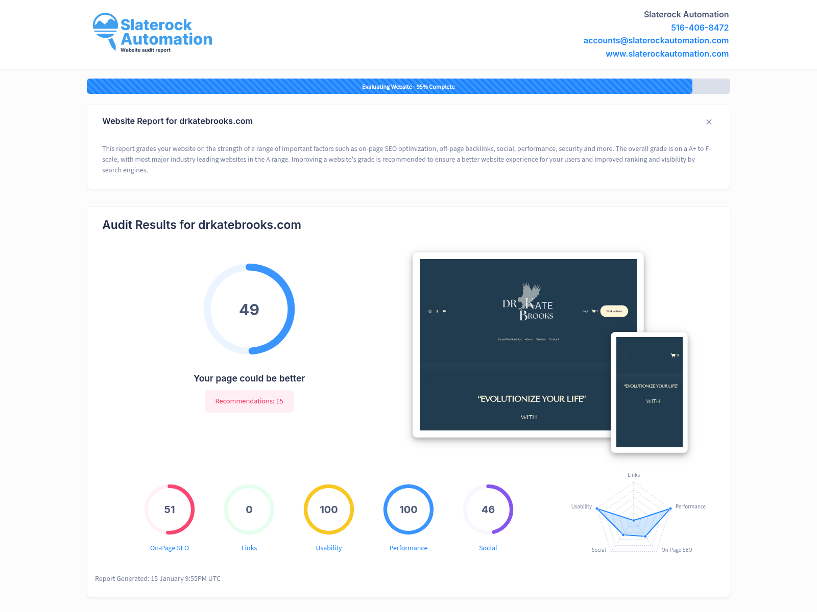 Screenshot of website audit results showcasing Dr. Kate Brooks' online presence and client reviews.