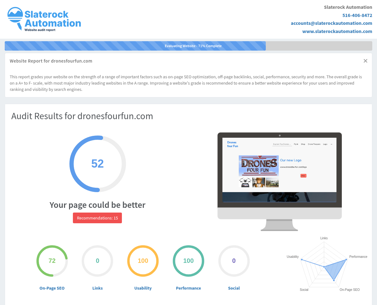 Screenshot of Drones Four Fun website audit showing performance metrics and SEO optimization tips.