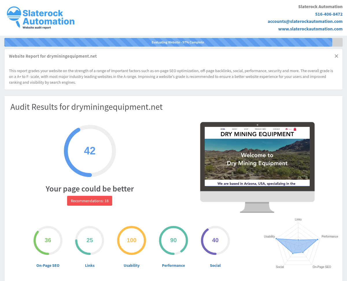 Website audit overview for Dry Mining Equipment Reviews: Pros, Cons, and Website analysis