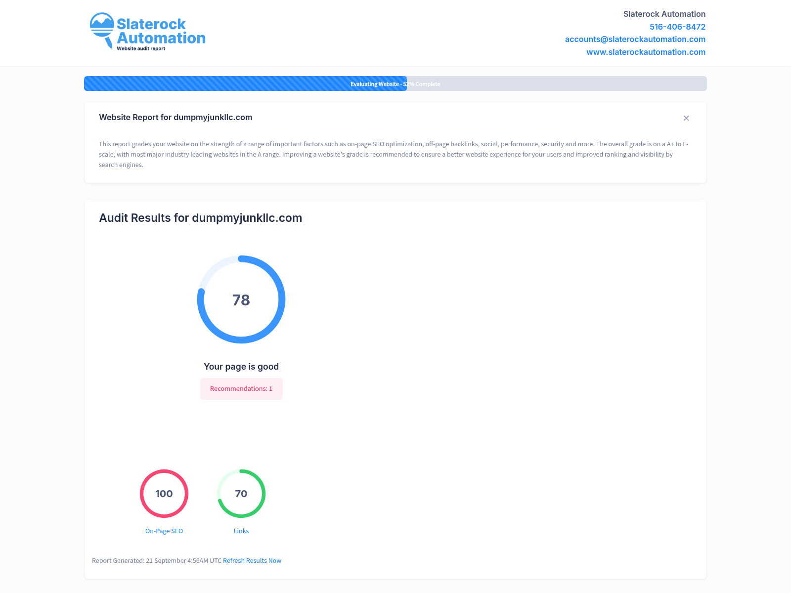 Website audit screenshot for Dump My Junk LLC showing SEO performance and user engagement metrics.