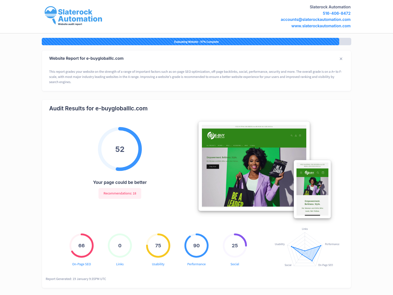 Screenshot of the E-Buy Global LLC website audit showing performance metrics and user experience insights.