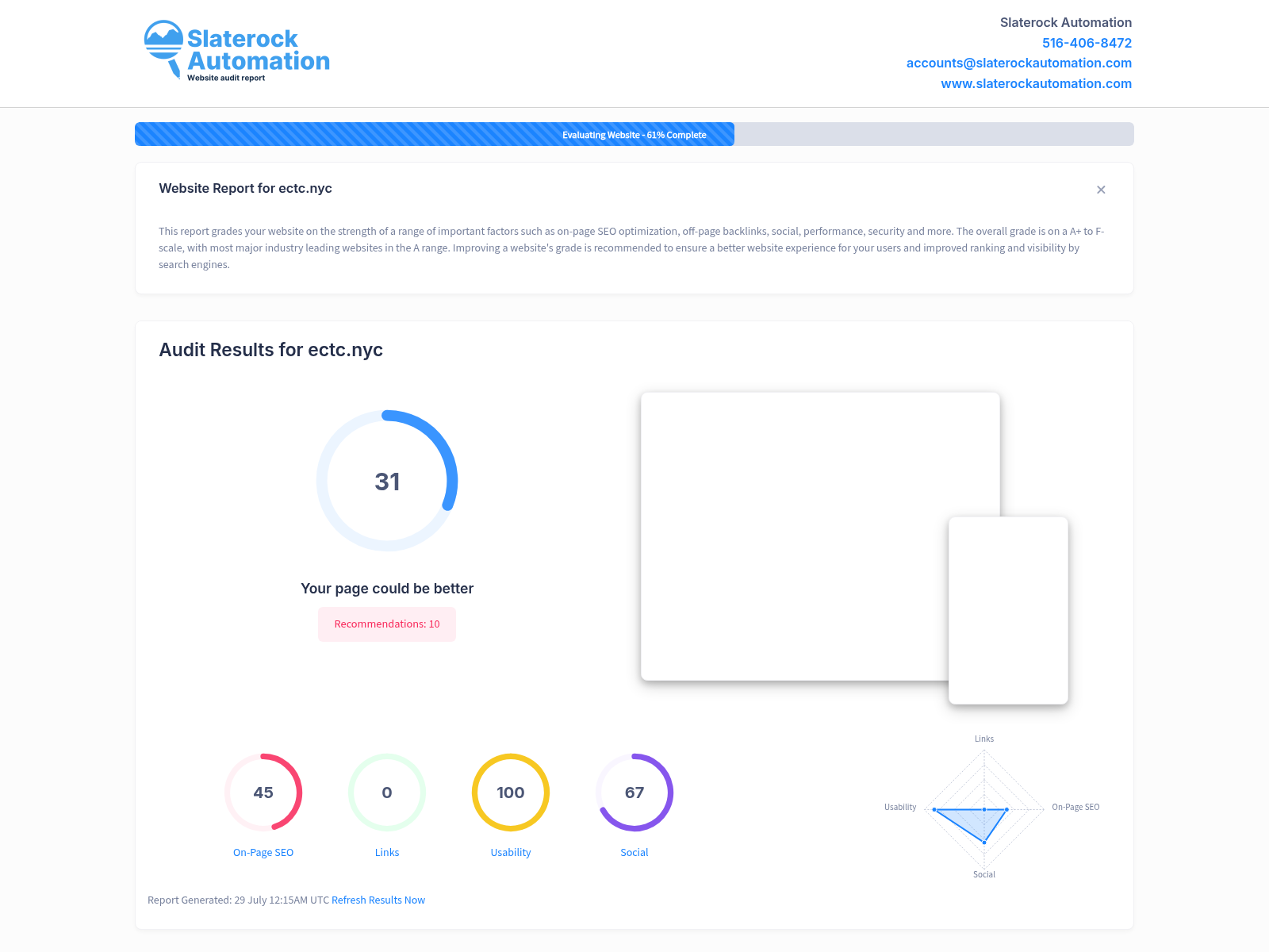 Screenshot of ECTC website audit highlighting key performance metrics and optimization opportunities.