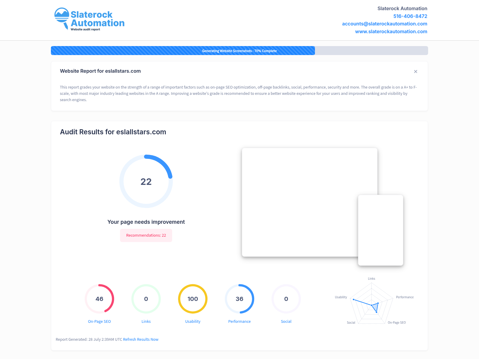 Screenshot of ESL All Stars website audit showcasing resources and services for language teaching.