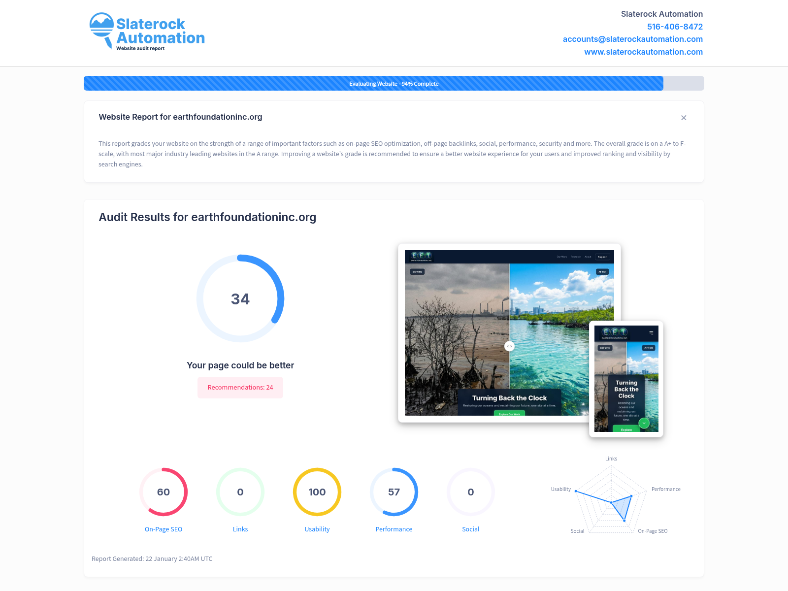Screenshot of a website audit for Earth Foundation Inc., highlighting their projects and impact on environmental restoration.