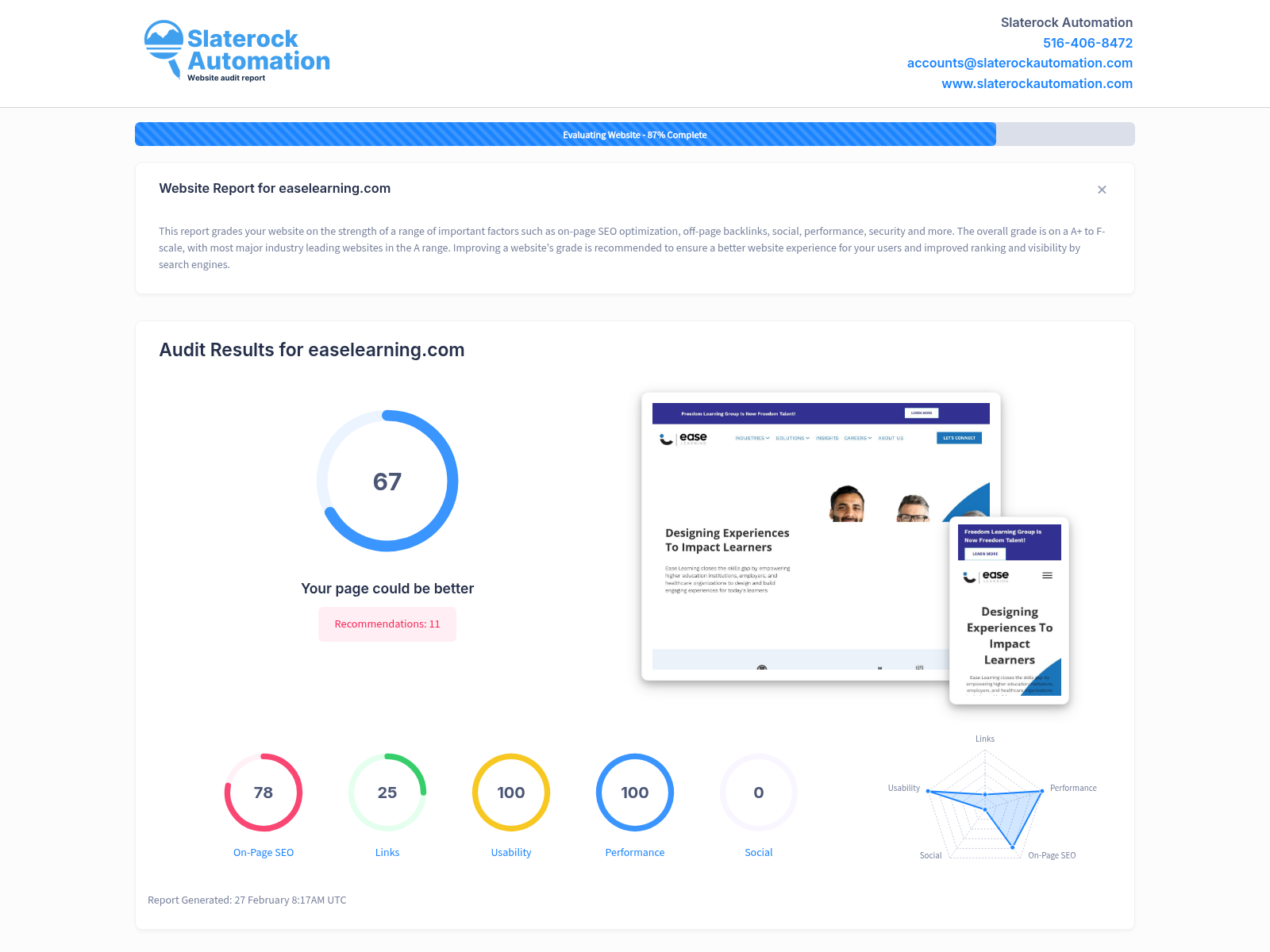 Website audit screenshot showing Ease Learning's user-friendly interface and comprehensive support services.