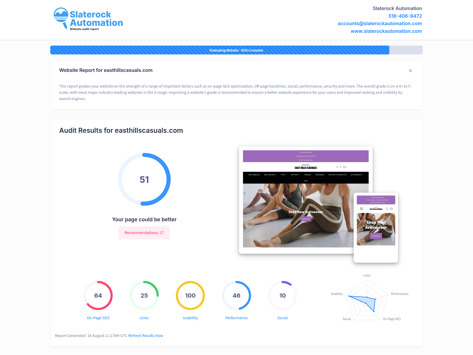 Website audit screenshot of East Hills Casuals showcasing their user-friendly design and features.