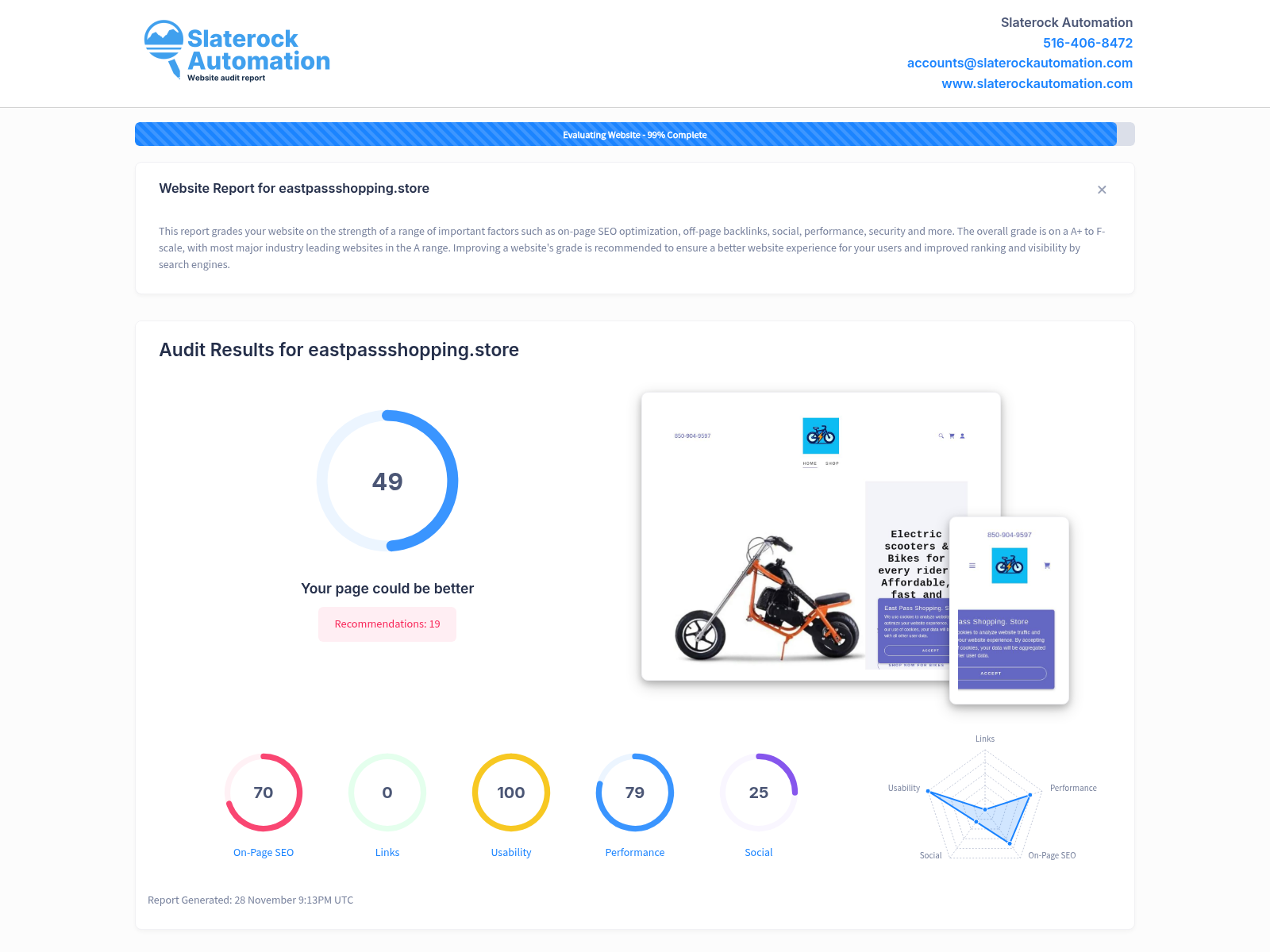 A screenshot showing the website audit results for East Pass Shopping, highlighting quality scores and data privacy compliance.