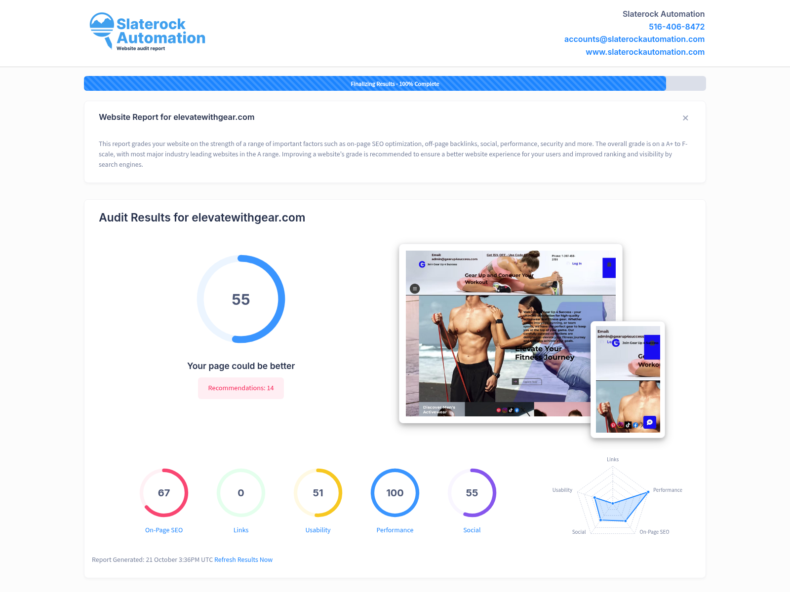 Screenshot of Elevate with Gear website audit showcasing their high-quality fitness and activewear offerings.