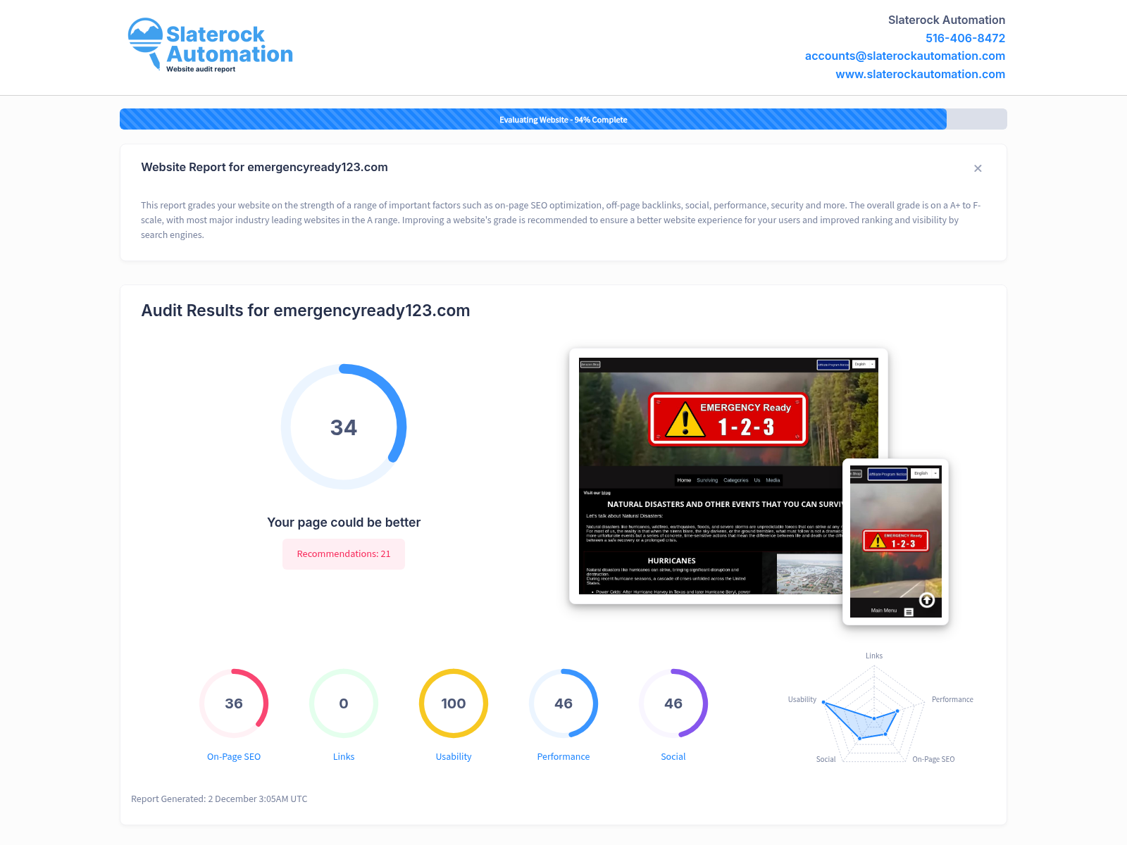 Screenshot of Emergency Ready 123 website audit showcasing its preparation strategies and community resources.