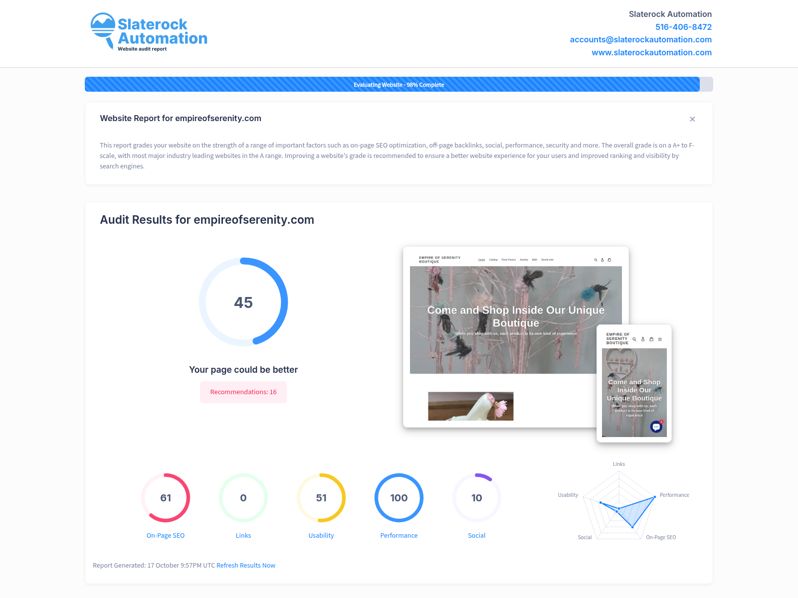 Screenshot of a website audit for Empire of Serenity, showcasing site performance and optimization details.