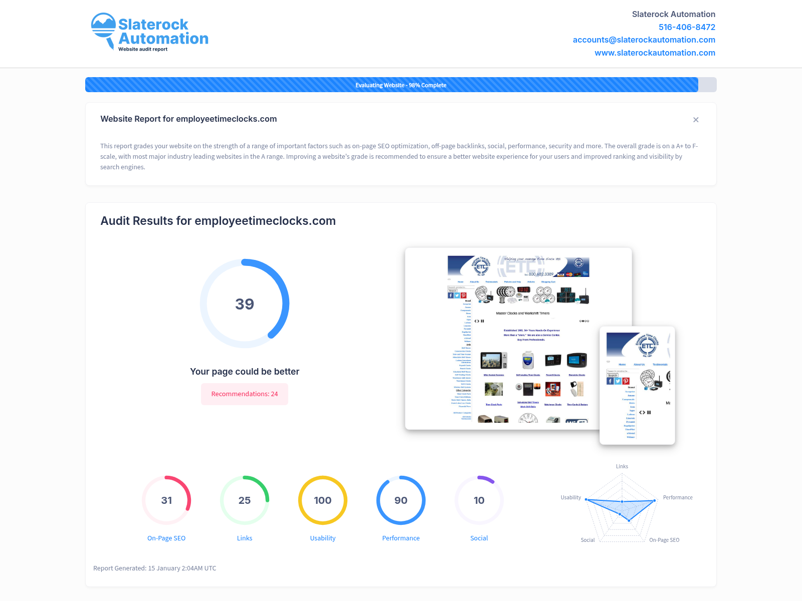 Screenshot of website audit showcasing time clock solutions for businesses in Los Angeles County