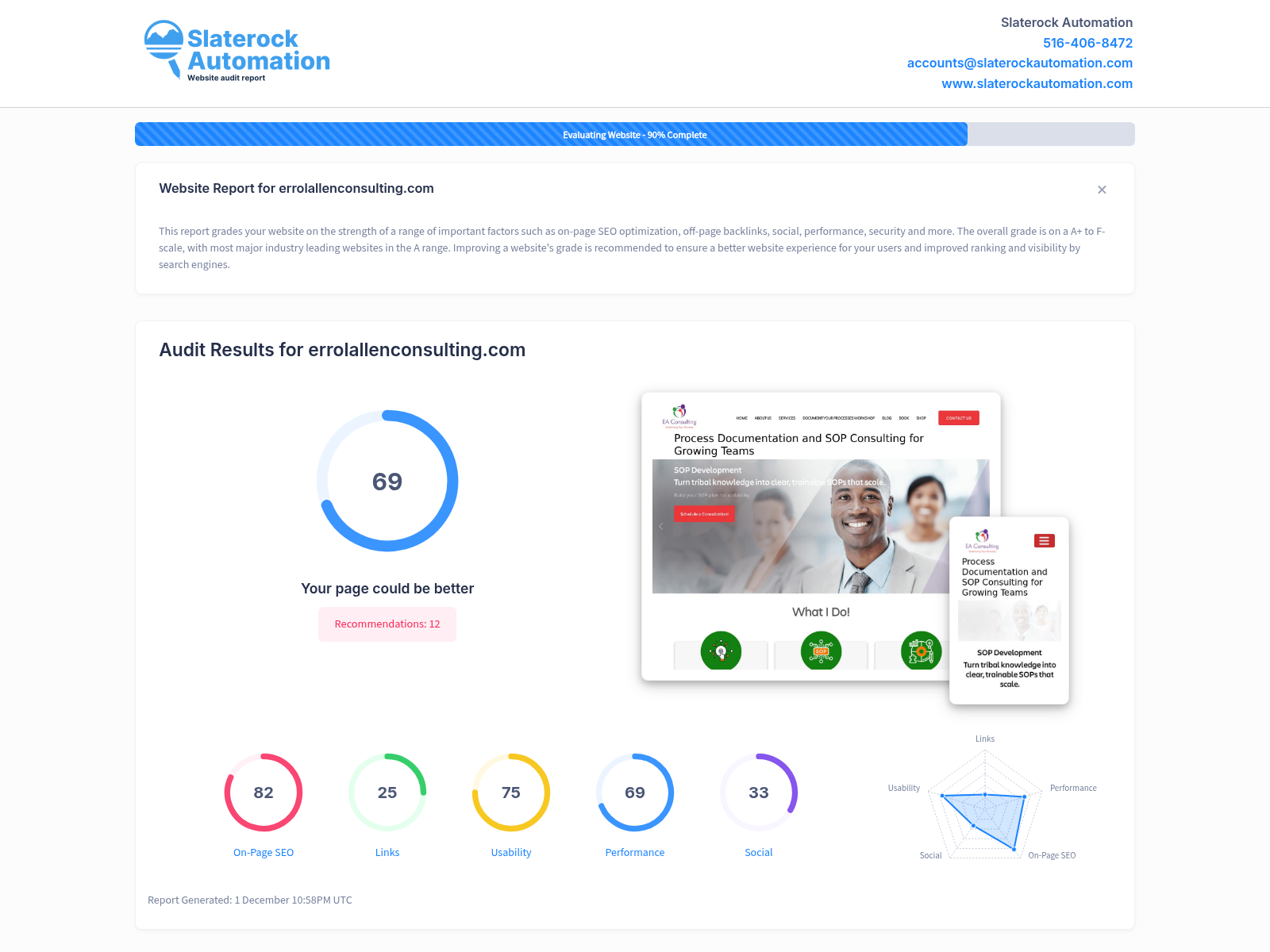 Screenshot of a website audit for Errol Allen Consulting highlighting SEO improvements.