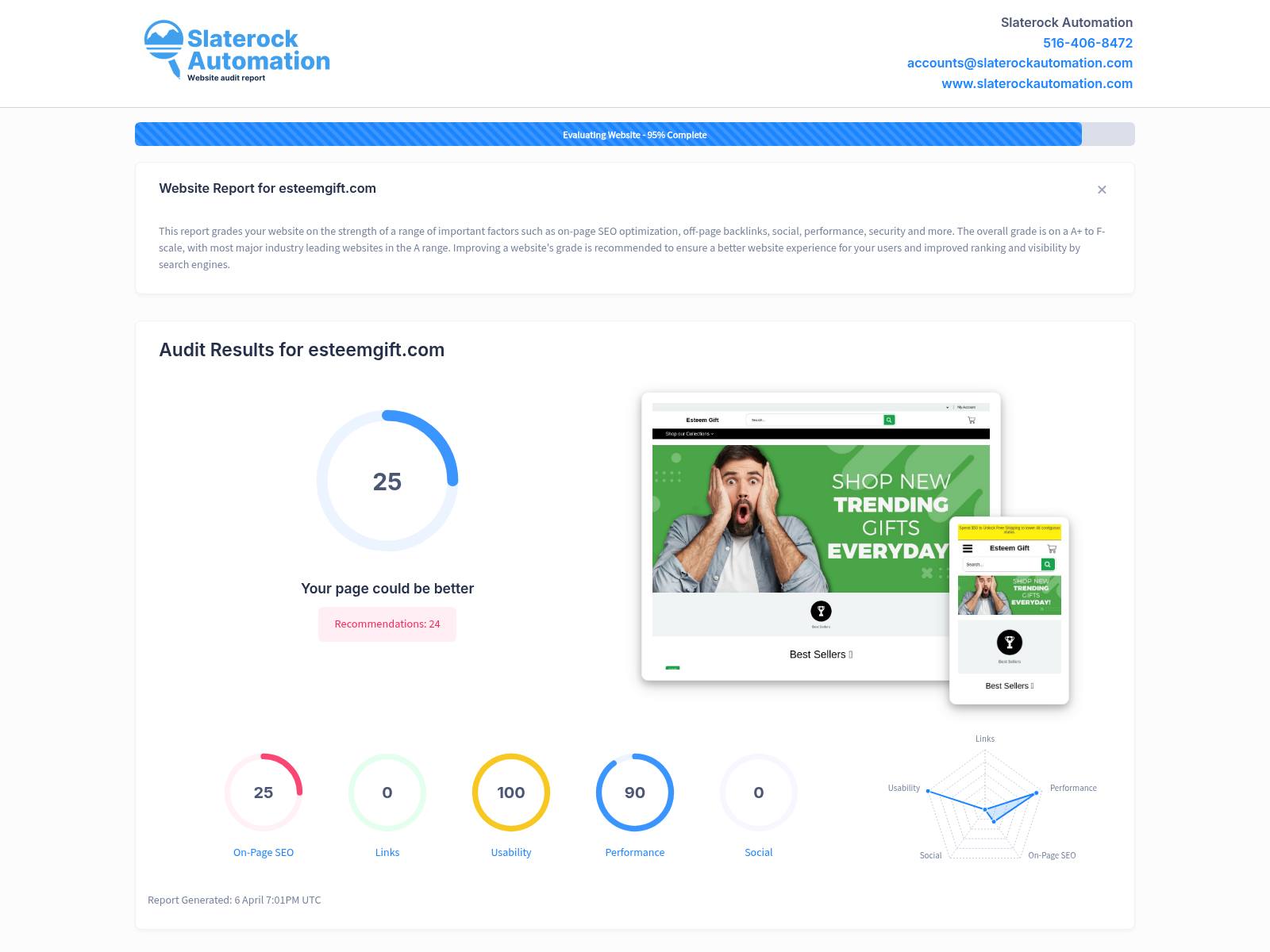 Screenshot of Esteem Gift website highlighting the secure checkout process and gift options.