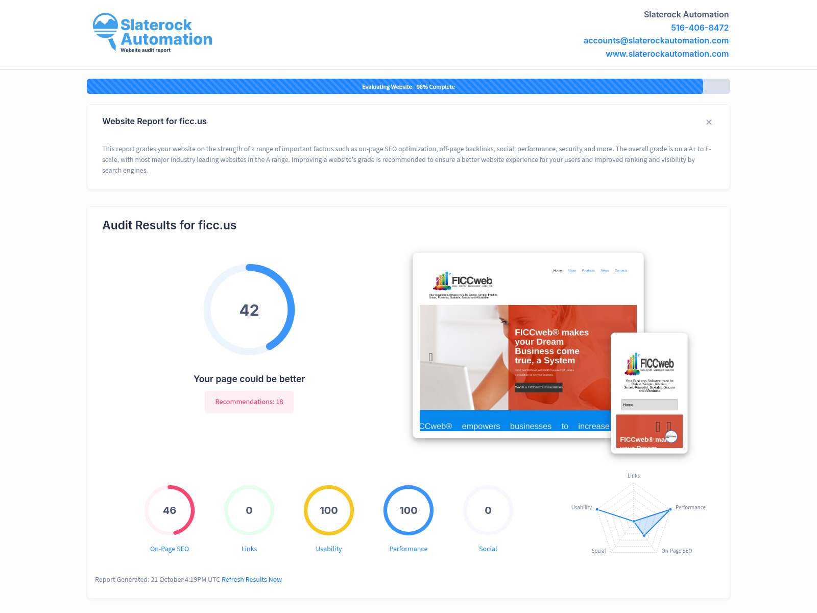 Screenshot of FICCweb® dashboard showcasing its user-friendly interface and features.