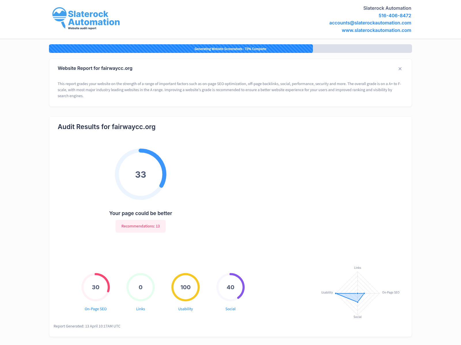 Screenshot of Fairway Christian Church's website showing service times, sermon archives, and upcoming events.