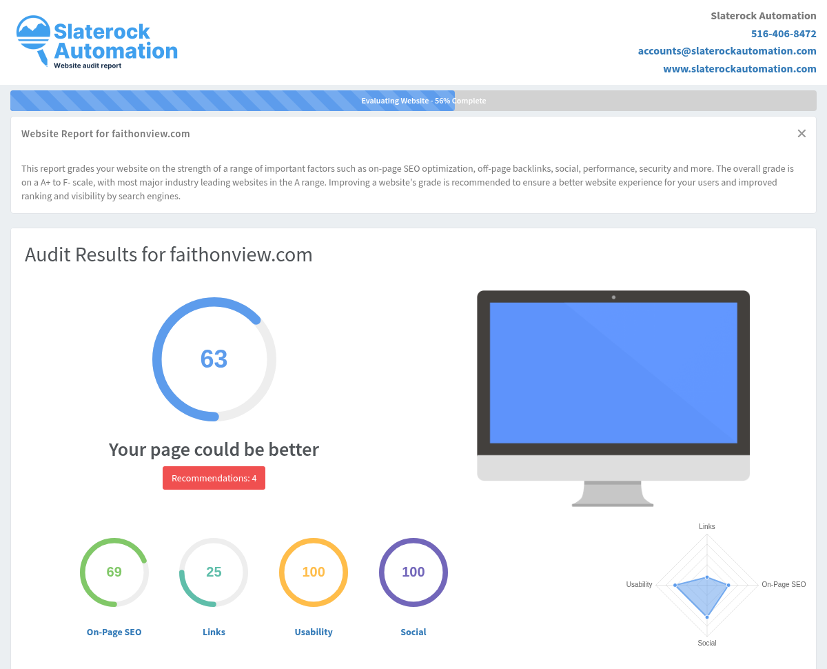 Screenshot of the Faith On View website audit showcasing its features and resources.