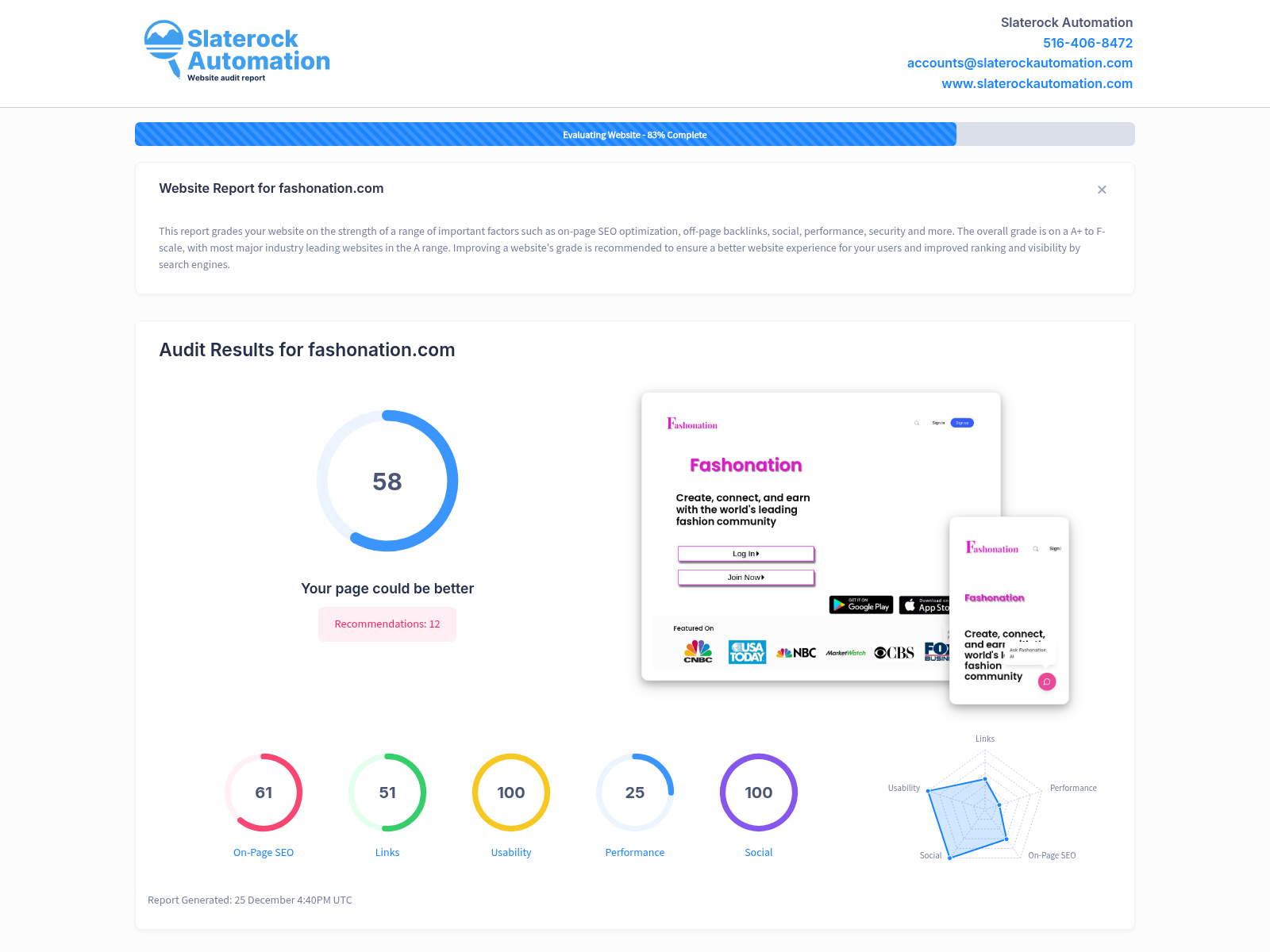 Screenshot of Fashonation website audit showcasing user-friendly interface and community engagement features.