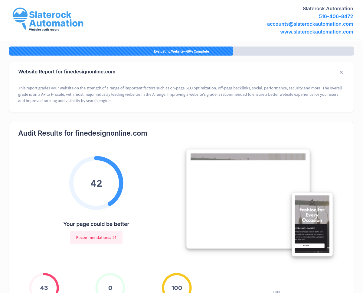 Screenshot of Fine Design Online's website audit showcasing its user-friendly design and high-quality product offerings.
