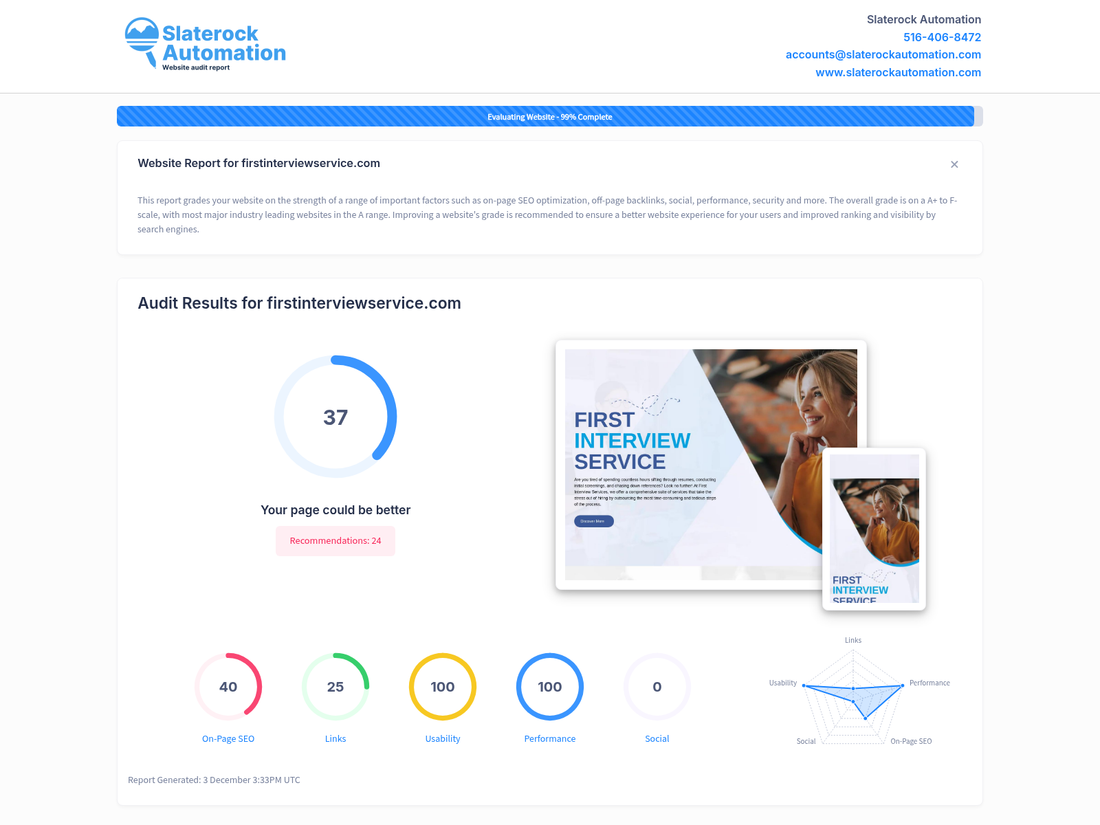 Screenshot of a website audit for First Interview Services showing SEO performance metrics.