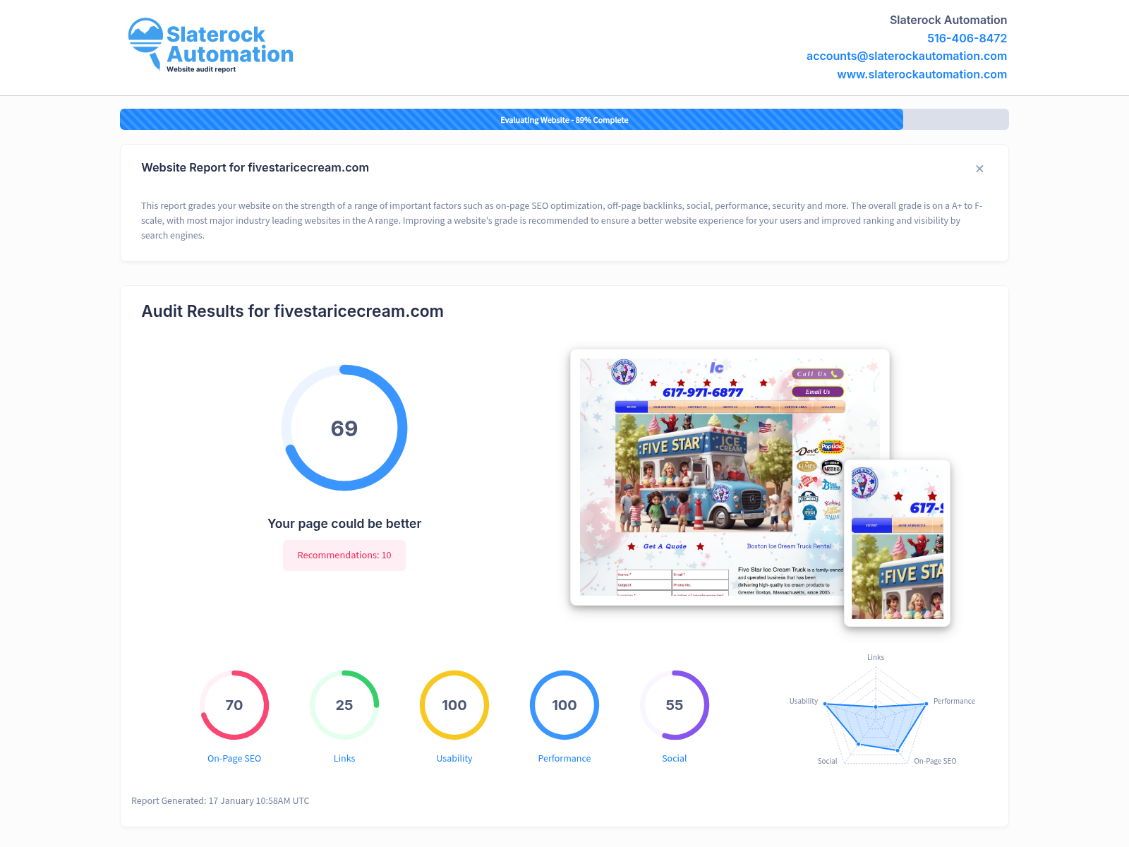 Website audit screenshot for Five Star Ice Cream, showcasing SEO performance and optimization details.