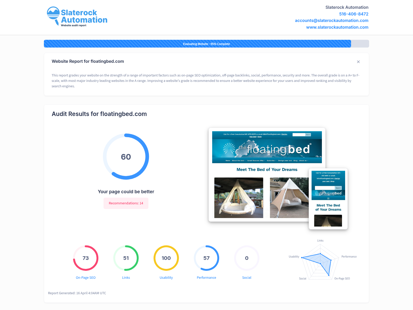 Screenshot of a website audit highlighting the features and benefits of the Floating Bed®.