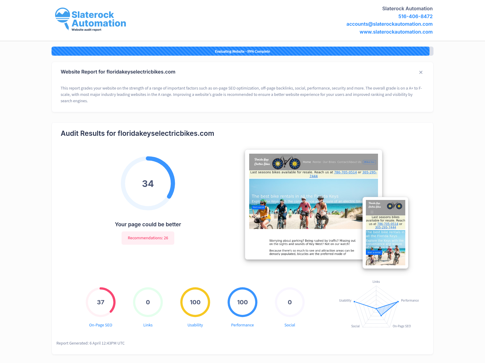 Website audit screenshot of Florida Keys Electric Bikes showcasing their electric bike rental services and customer reviews.
