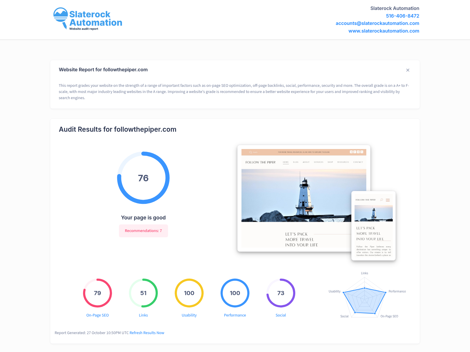 Screenshot of the Follow The Piper website showing engaging travel blog content and stunning photography.