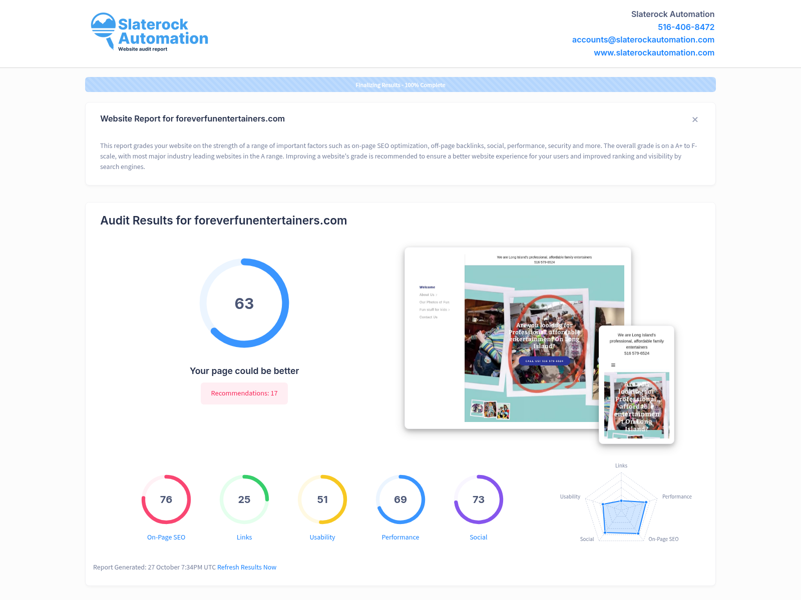 Screenshot of Forever Fun Entertainers website audit showing top ratings and services offered.