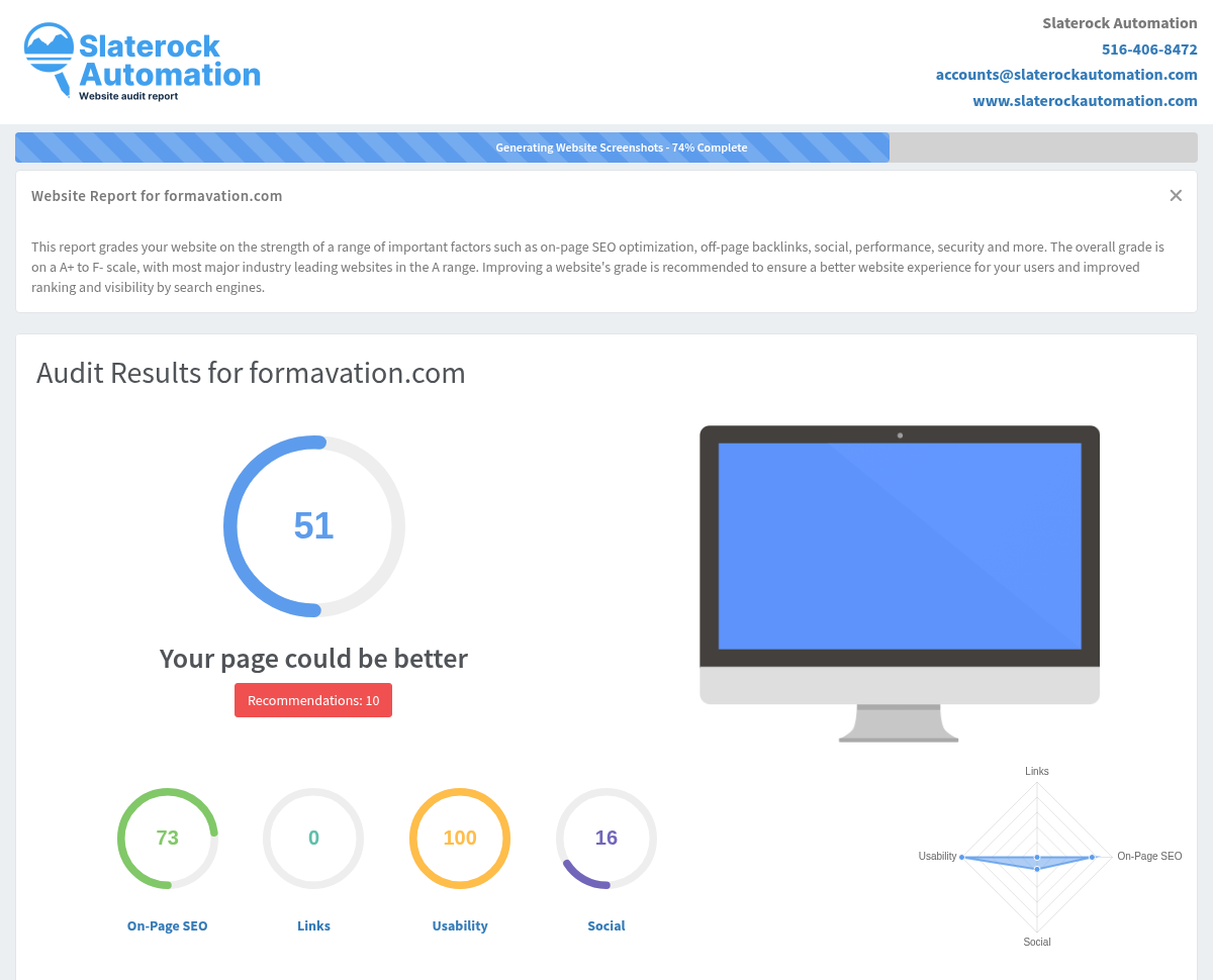 Screenshot of Formavation's website audit showcasing design and functionality improvements.