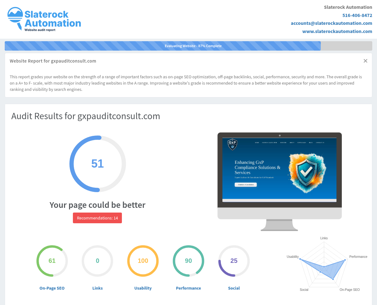 Screenshot of GXP Audit Consult's website audit results showcasing their services and compliance achievements.