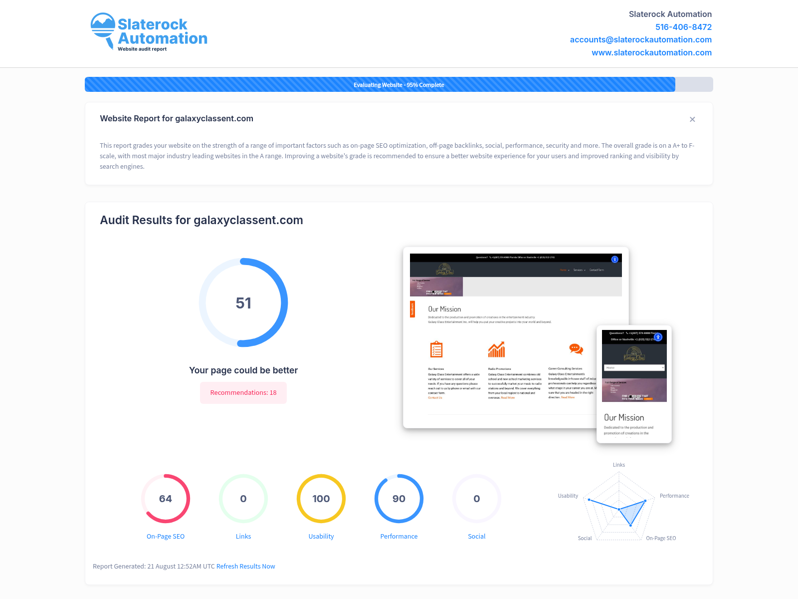 Screenshot of a website audit for Galaxy Class Entertainment showcasing their marketing strengths and customer reviews.
