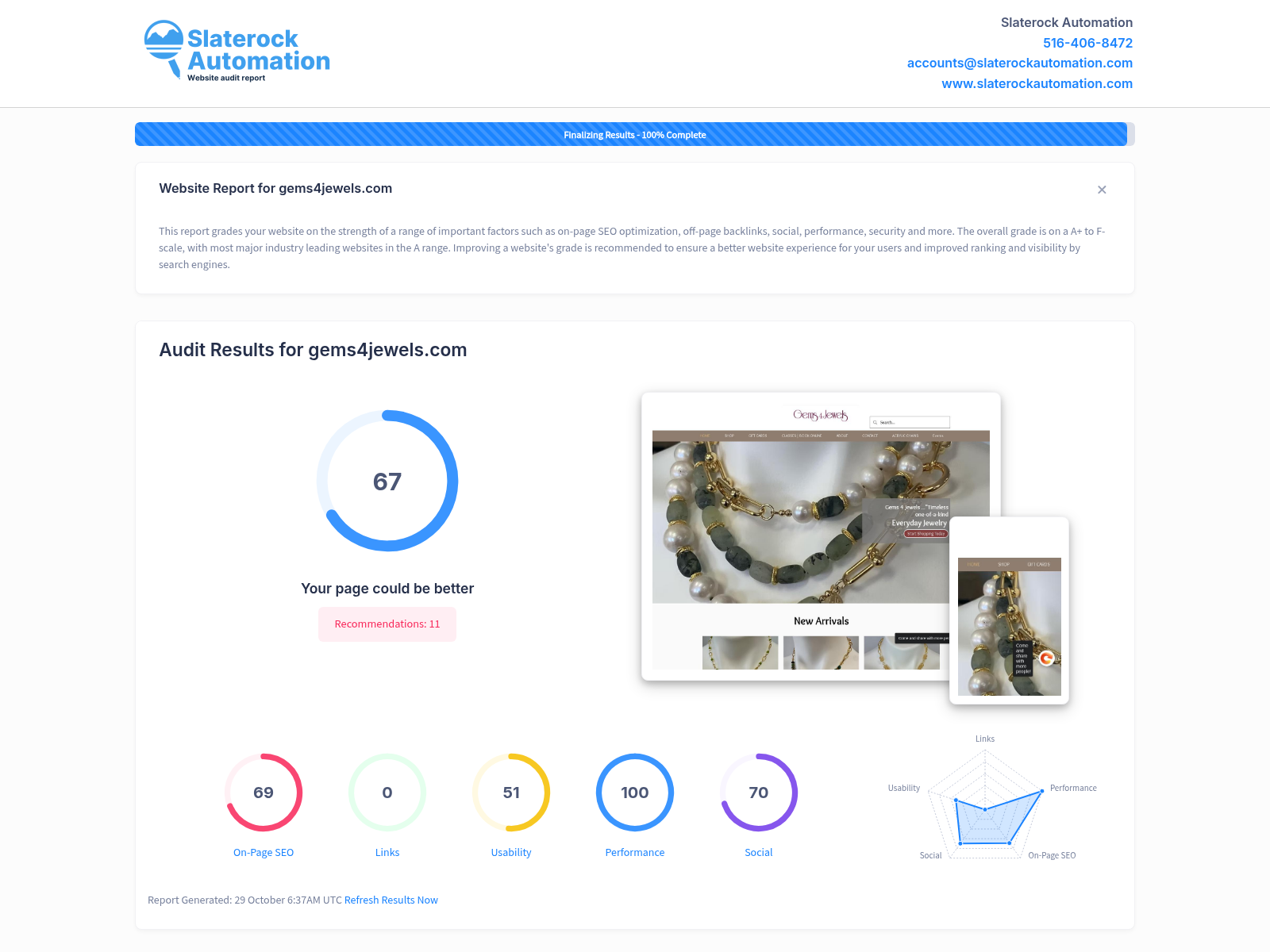 Screenshot of the Gems4Jewels website audit showing SEO performance and areas for improvement.