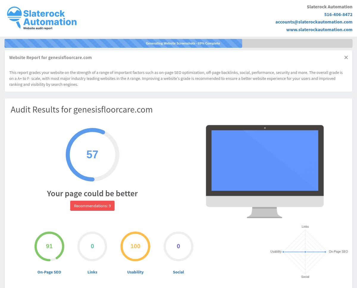 Screenshot of a website audit for Genesis Floor Care, showcasing their SEO performance and optimization metrics.