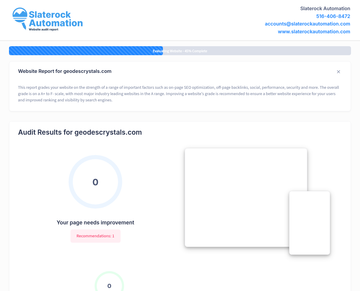 Screenshot of a website audit showing the performance metrics of Fishing Creek Rocks