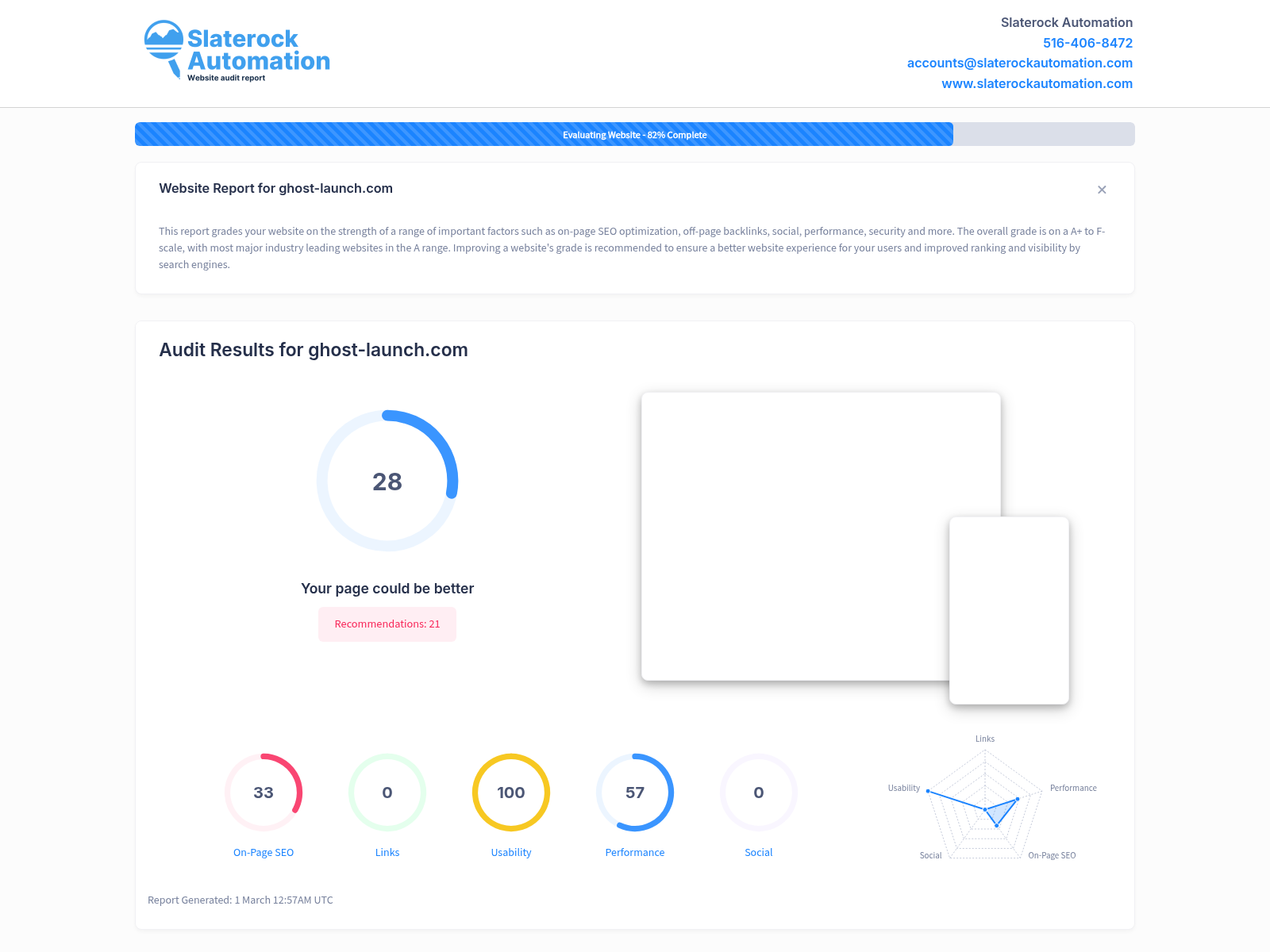 Screenshot of Ghost Launch website audit showcasing AI tools for online business automation.
