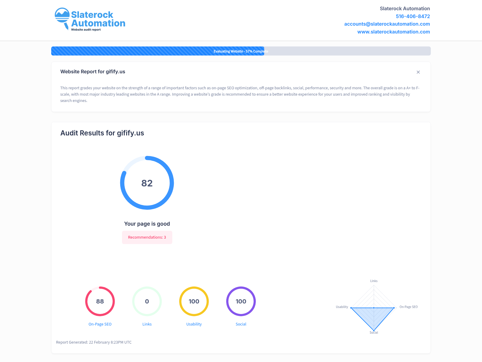 Screenshot of Gifify's website audit showcasing product variety and customer satisfaction.