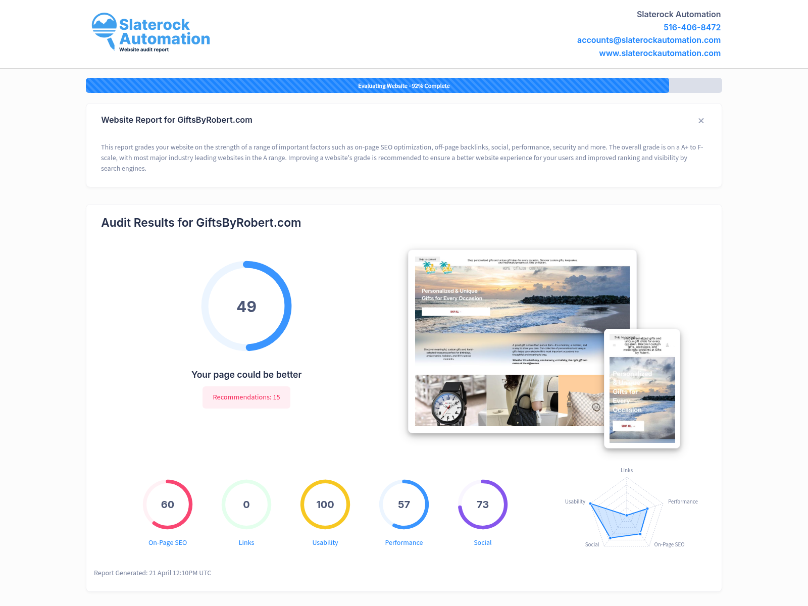 Website audit screenshot for Gifts By Robert showcasing product selection and user-friendly design.