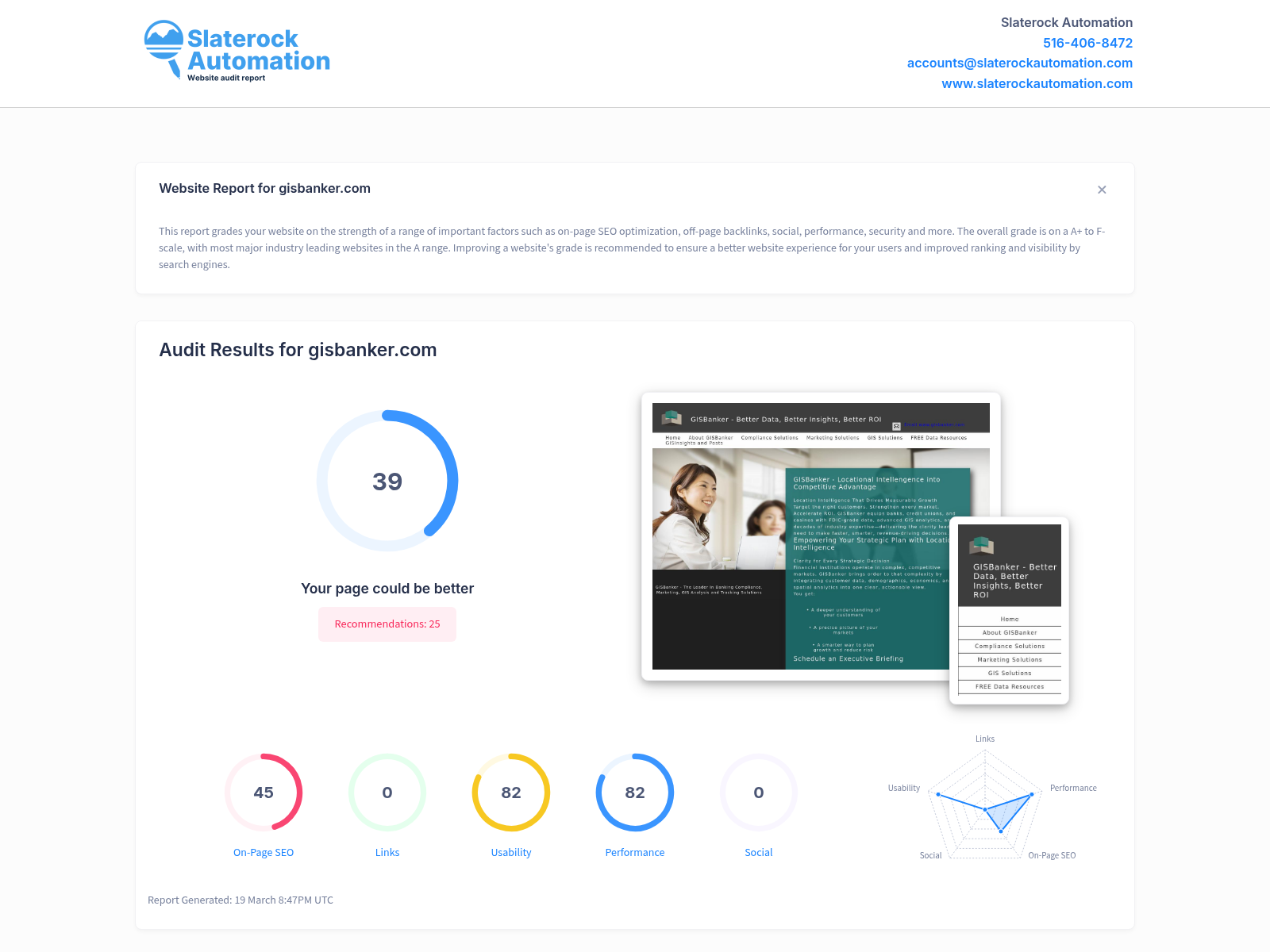 Screenshot of GISBanker's website audit showcasing performance metrics and optimization insights.