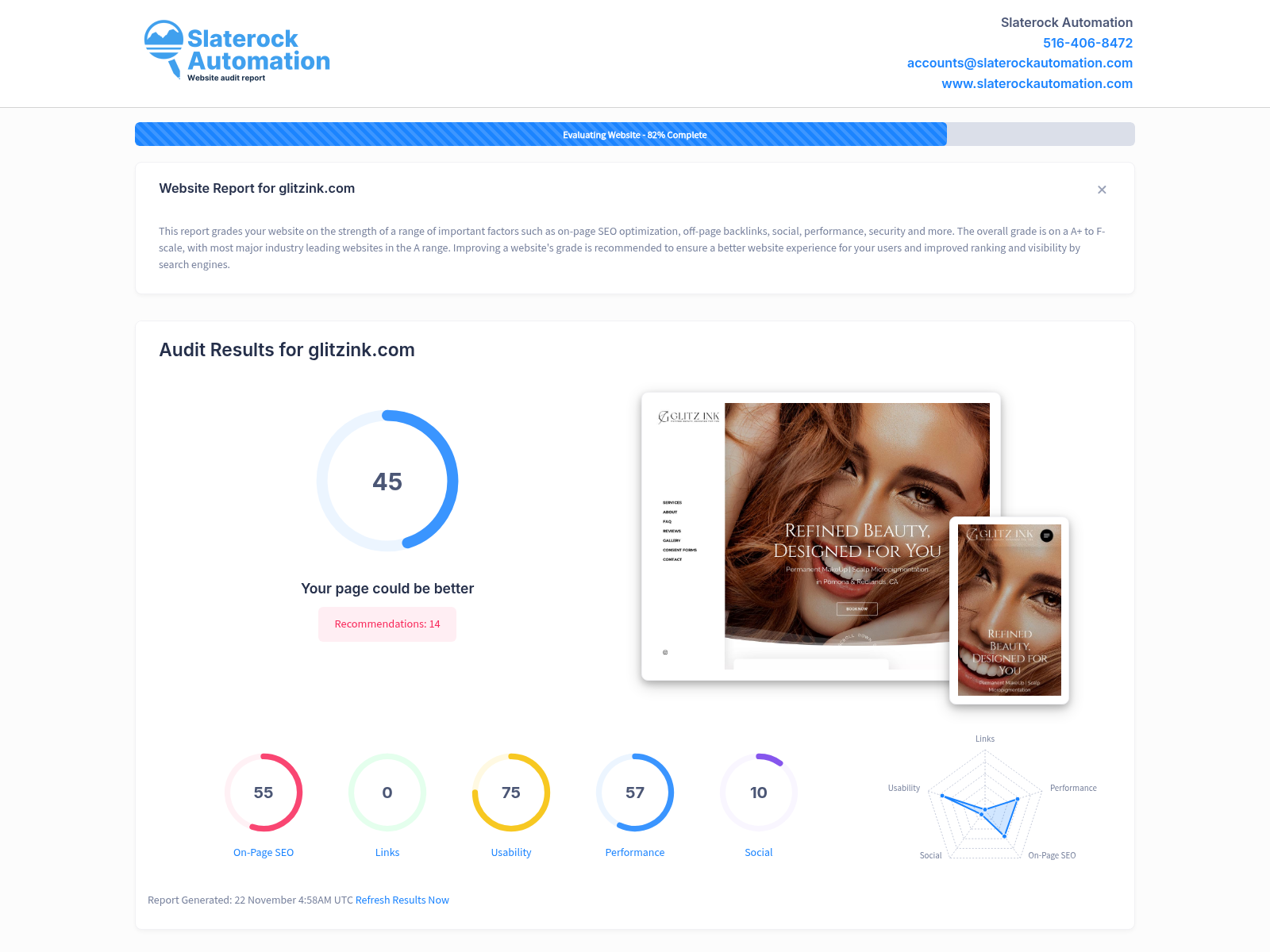 Screenshot showcasing Glitz Ink's beauty clinic website audit results and performance metrics.